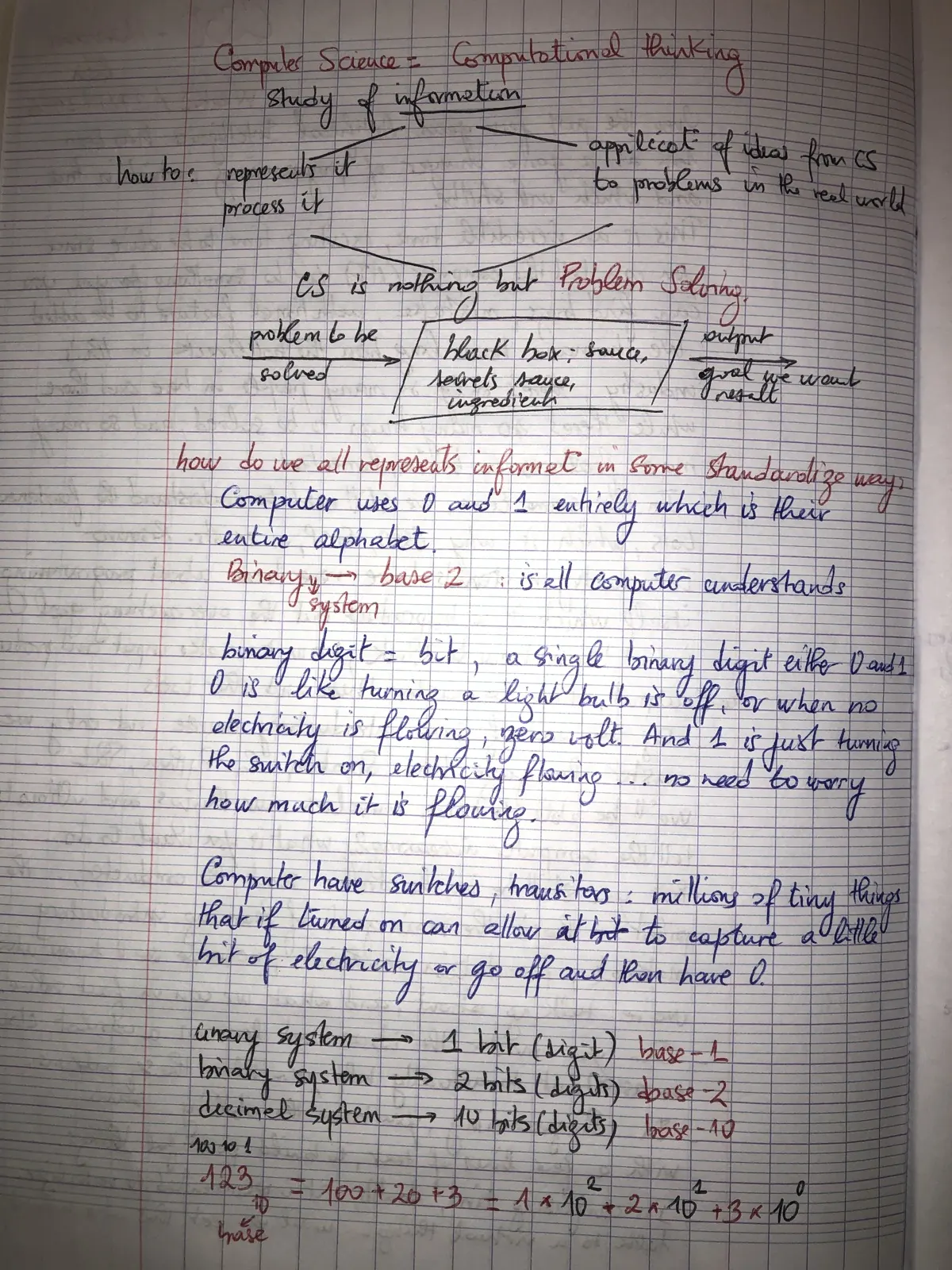 Notes page 2: Computer science, problem solving and binary